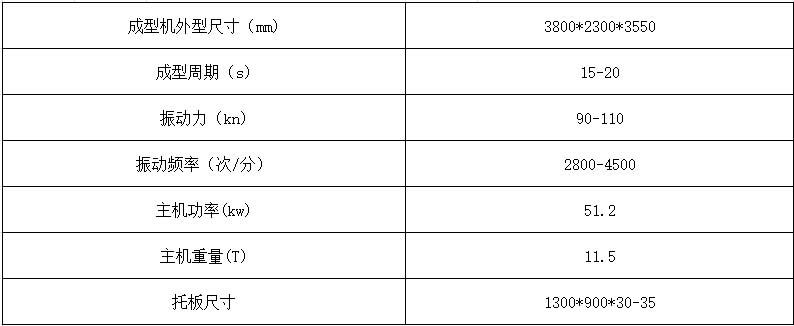 10-15透水磚機主要技術參數(shù).jpg